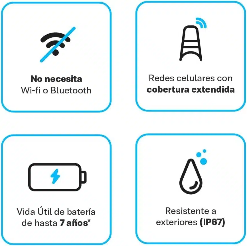 medidores-inteligentes-gas-estacionario